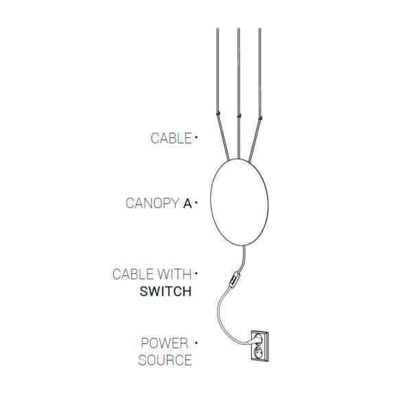 Кабель 1,5 м. с выключателем Nowodvorski Cameleon Cable with switch 8611 3