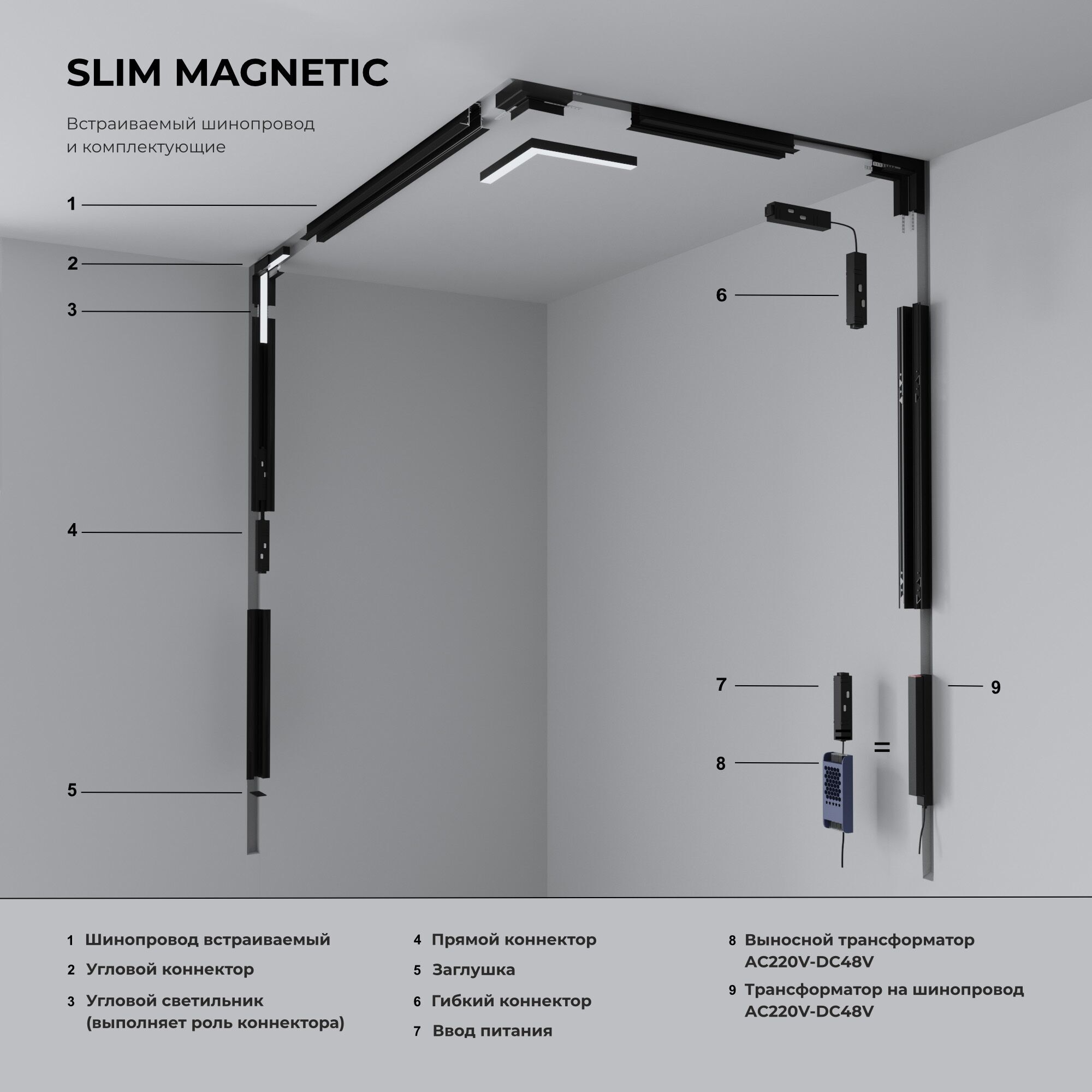Коннектор угловой для встраиваемого шинопровода белый Slim Magnetic Elektrostandard Slim Magnetic 85092/11 2