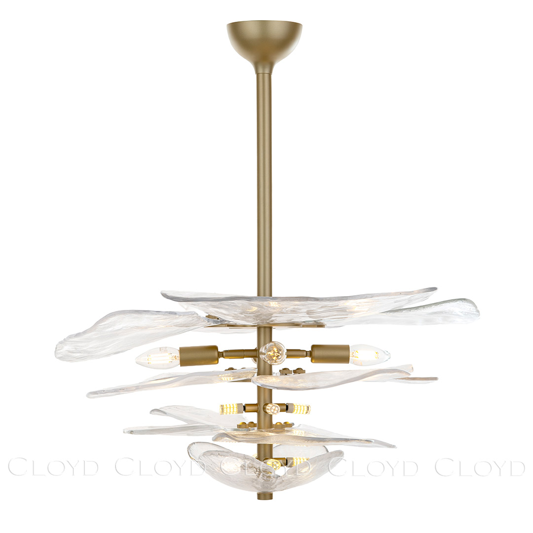 Бра VAMVIDNEE VV867094 4 Бра VAMVIDNEE VV867094 — изображение 4