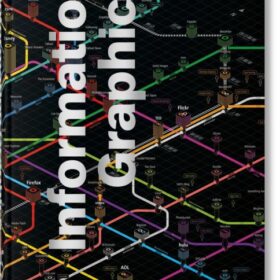 Information graphics. 45th ed. (Сандра Рендген: Информационная графика)